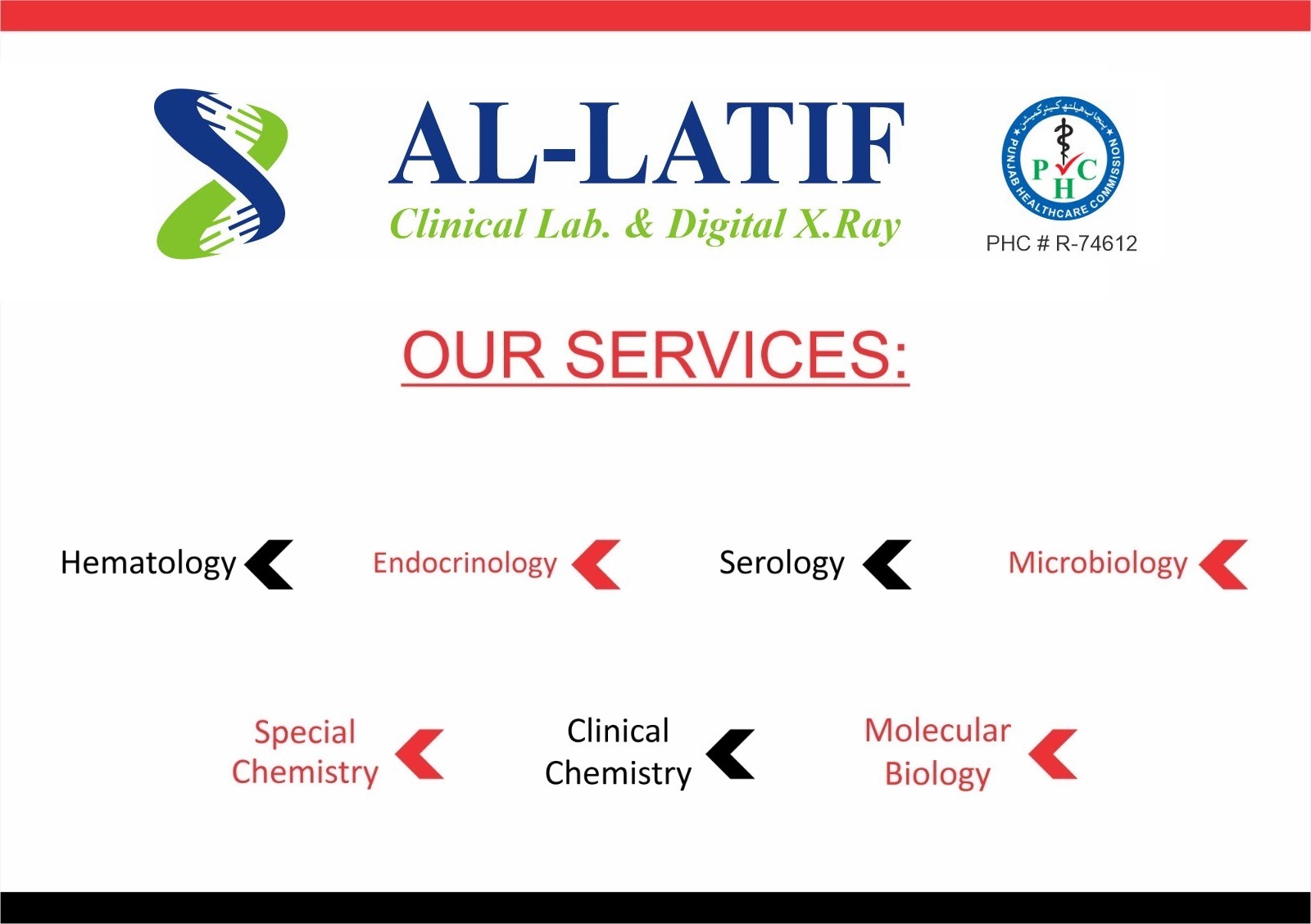 clinical research companies pakistan